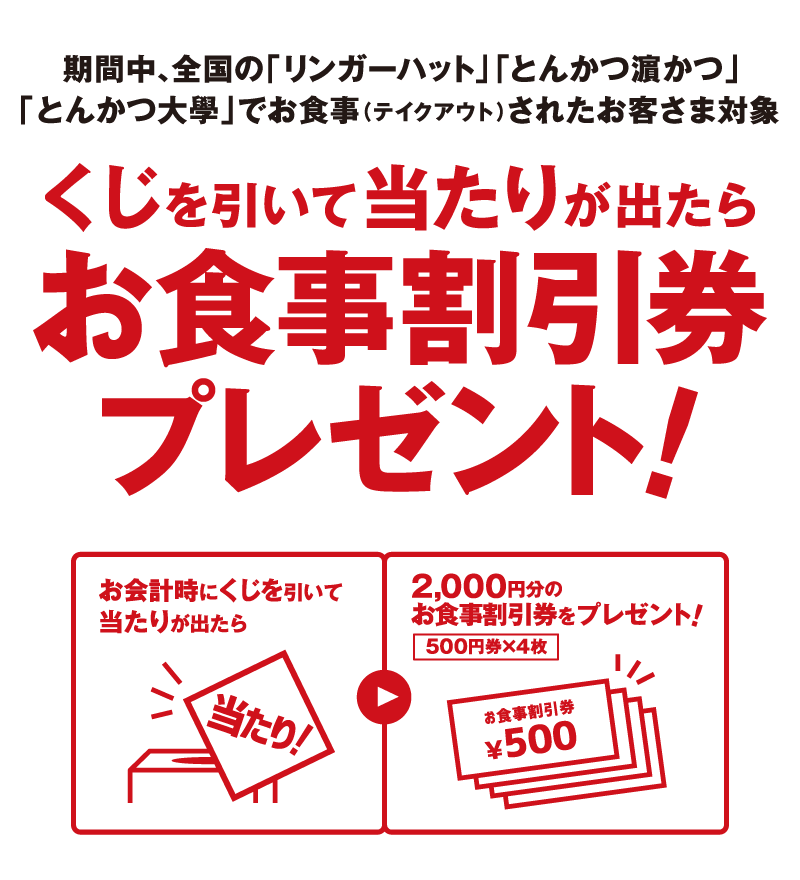 くじを引いて当たりが出たらお食事割引券プレゼント！